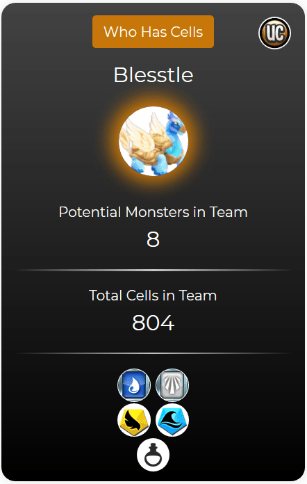 total team cells amount